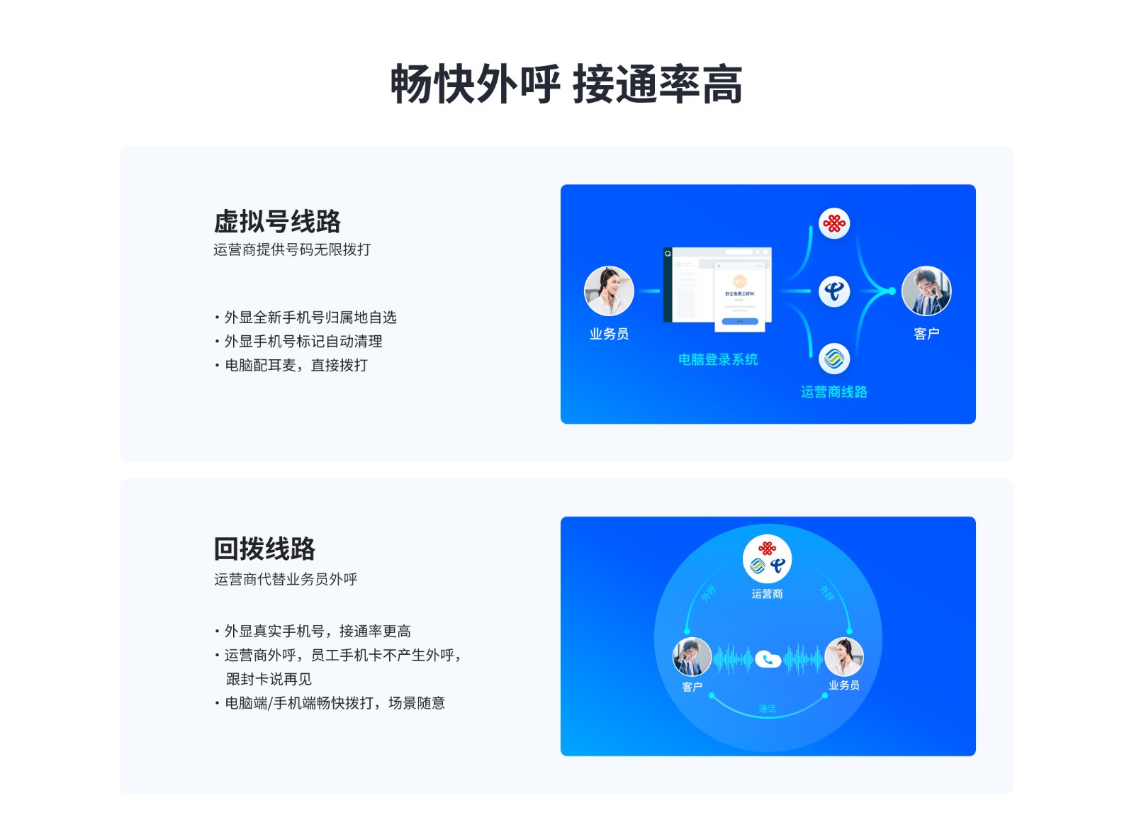 ����app