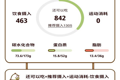 ��֬ʳ��APP