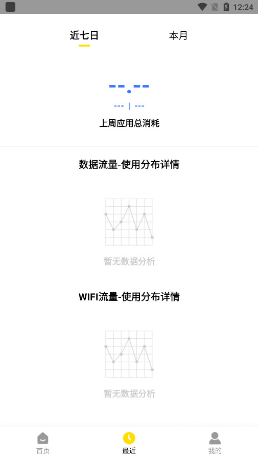 �����������app