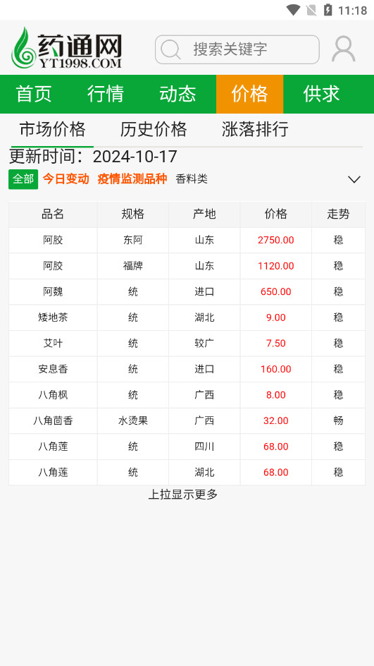 ҩͨ�����������ֻ����ͼ4