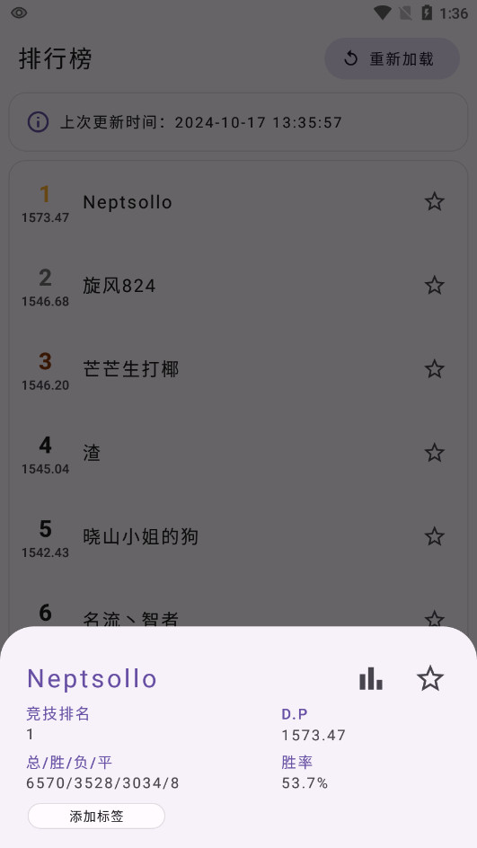�ȿ�YGO��������2.2.1��ͼ4