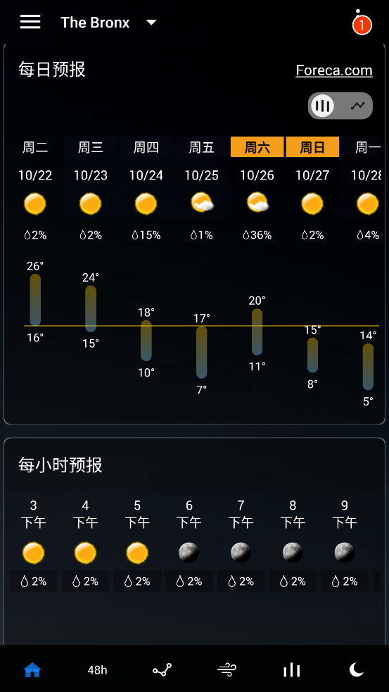 透明时钟和天气破解版截图3