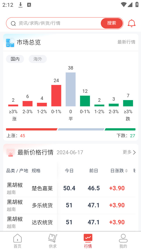 �������ٷ���v2.9.6��ͼ3