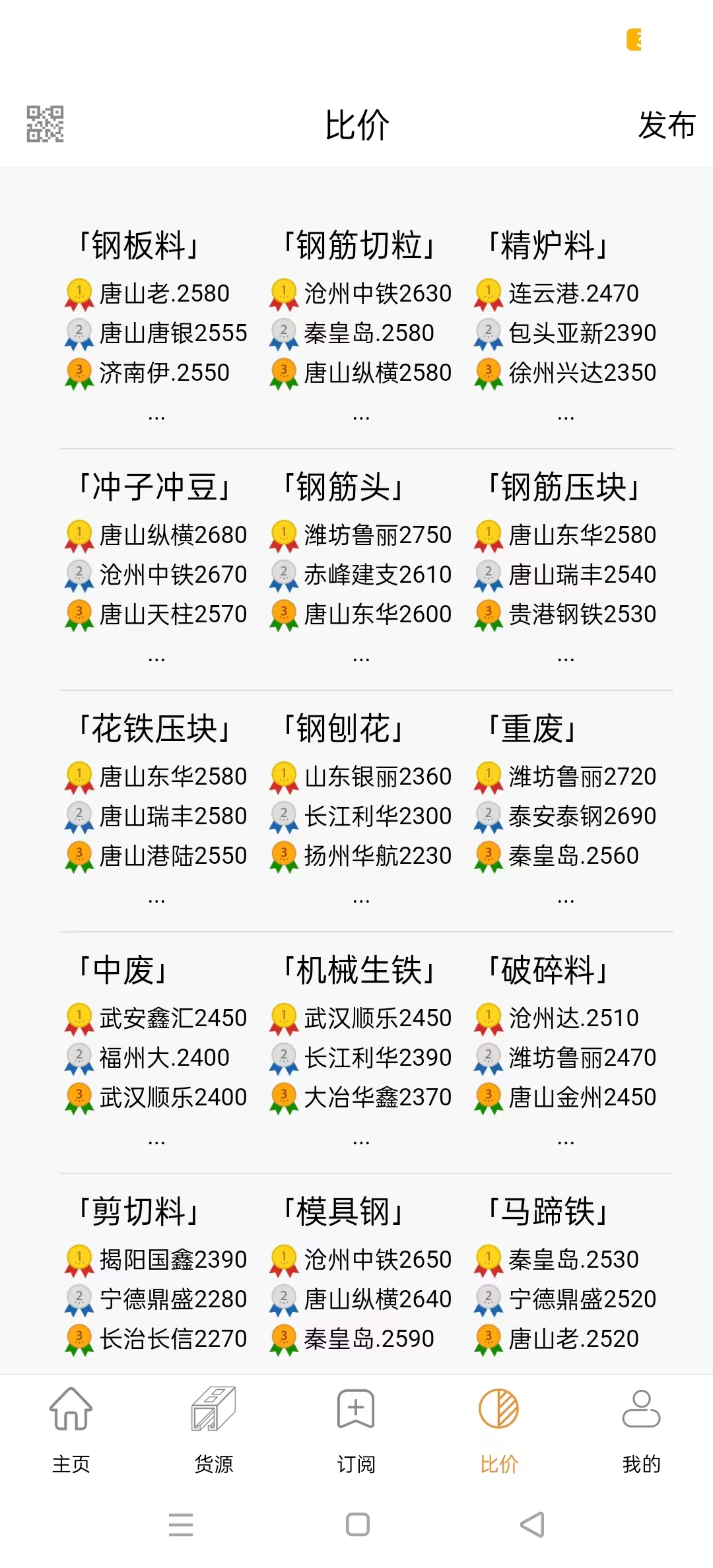 �ϸ����ٷ���v3.1.6��ͼ4