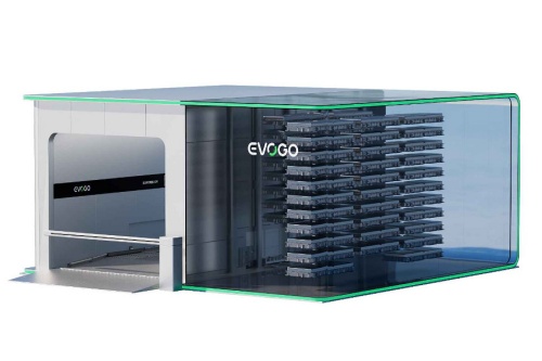 evogo����վ