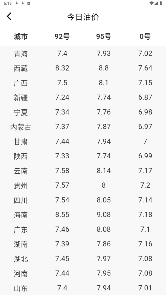 足迹时光机免费 足迹时光机免费