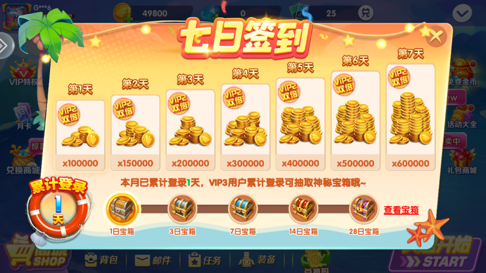��Ѷ���ֲ����ͼ3