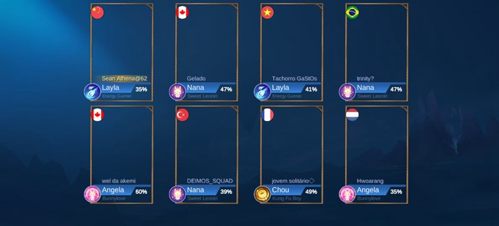 Mobile Chess GOGO��ʤ�۷���ʷ���ͼ6