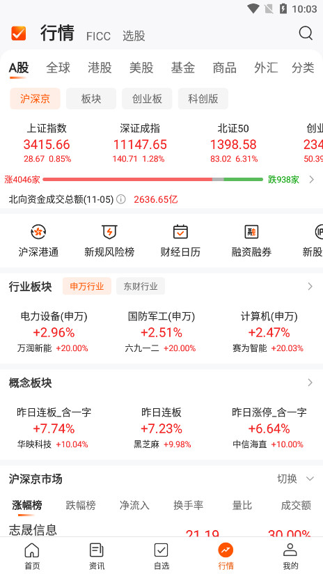 Choice�����ն��ֻ����ͼ5