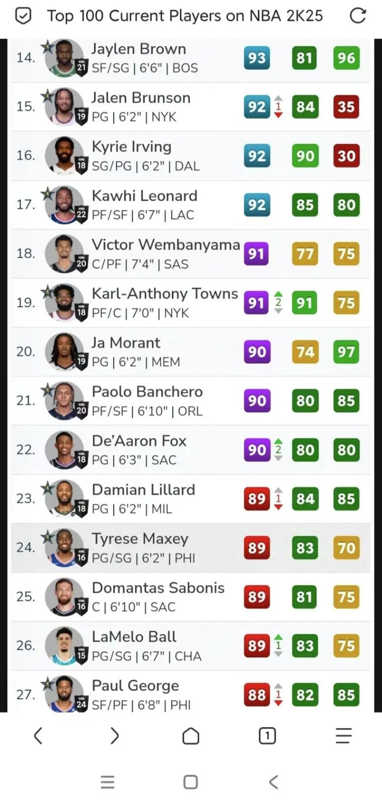 nba2k25myteam手游 nba2k25myteam手游