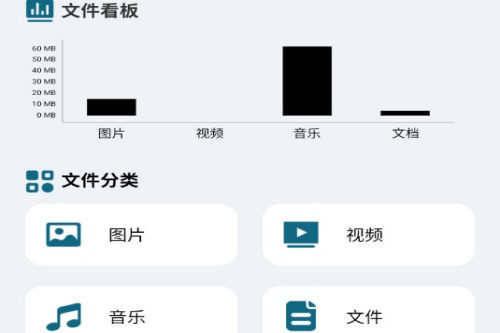 大米文件魔方 大米文件魔方
