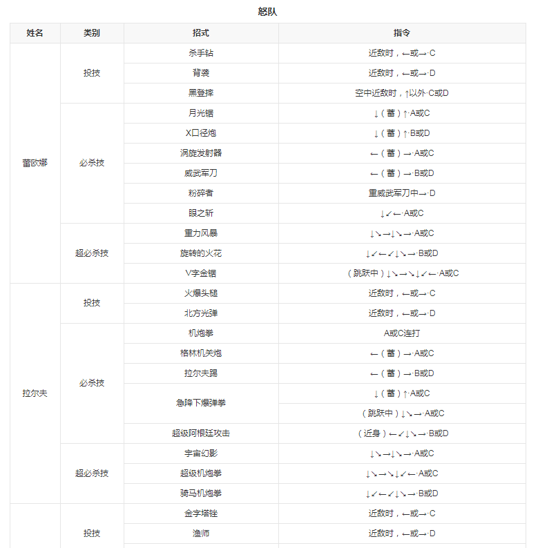 拳皇97手机版 拳皇97手机版