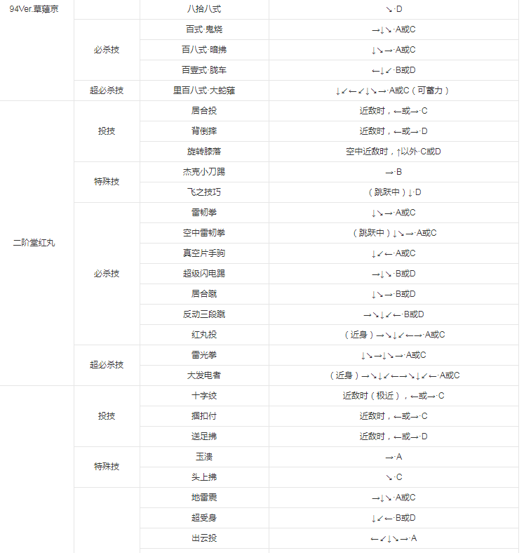 拳皇97手机版 拳皇97手机版