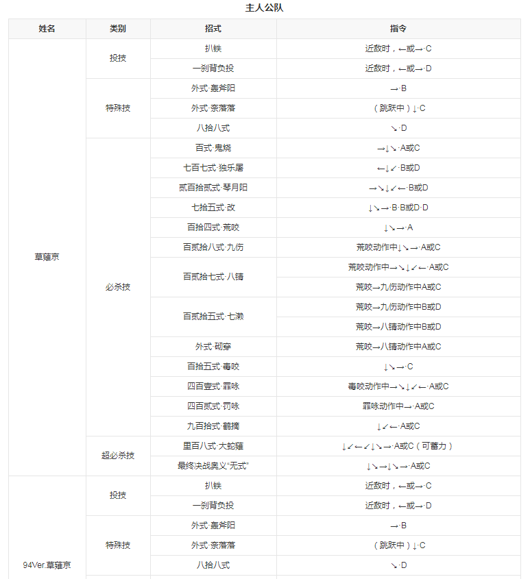 拳皇97手机版 拳皇97手机版