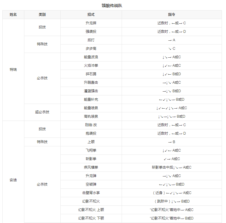 拳皇97手机版 拳皇97手机版