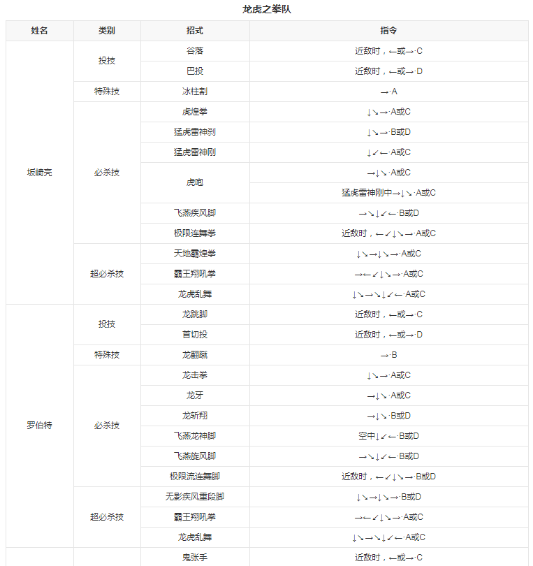 拳皇97手机版 拳皇97手机版
