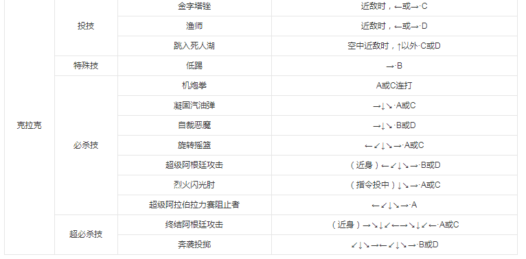 拳皇97手机版 拳皇97手机版
