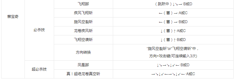 拳皇97手机版 拳皇97手机版