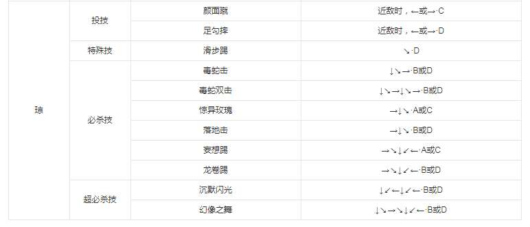 拳皇97手机版 拳皇97手机版