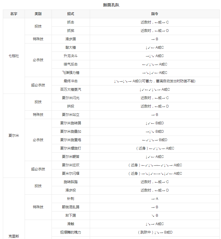 拳皇97手机版 拳皇97手机版