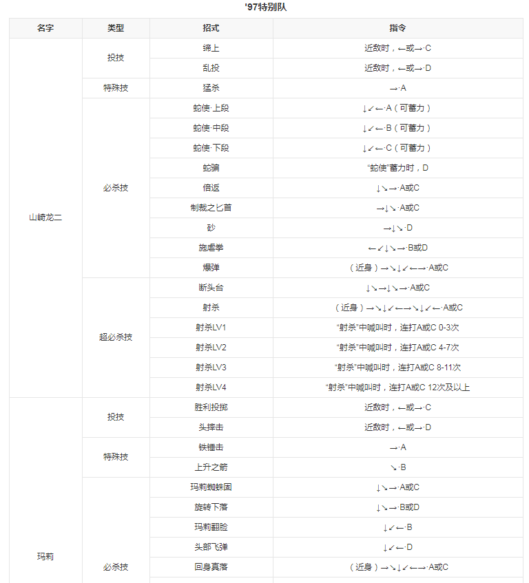 拳皇97手机版 拳皇97手机版