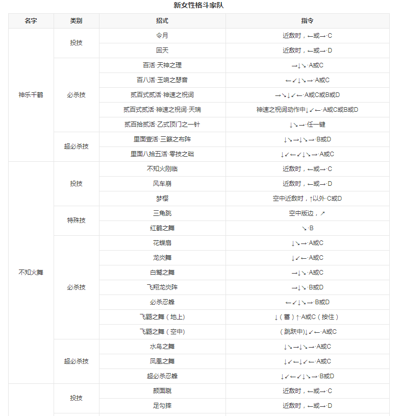 拳皇97手机版 拳皇97手机版