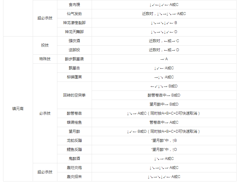 拳皇97手机版 拳皇97手机版