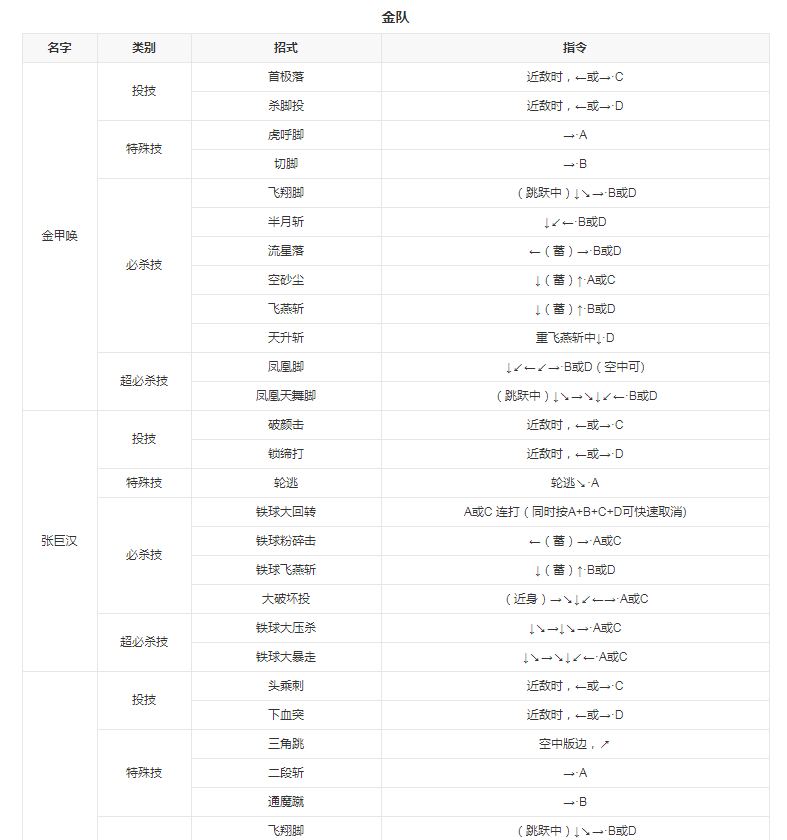 拳皇97手机版 拳皇97手机版