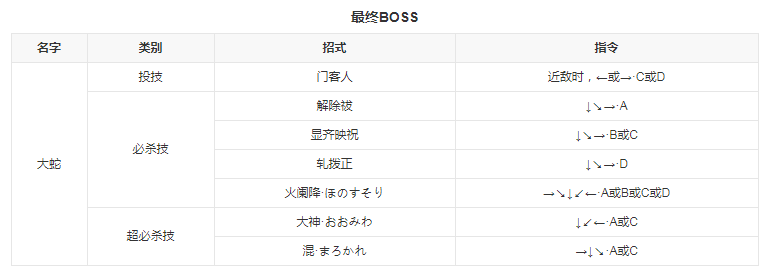 拳皇97手机版 拳皇97手机版