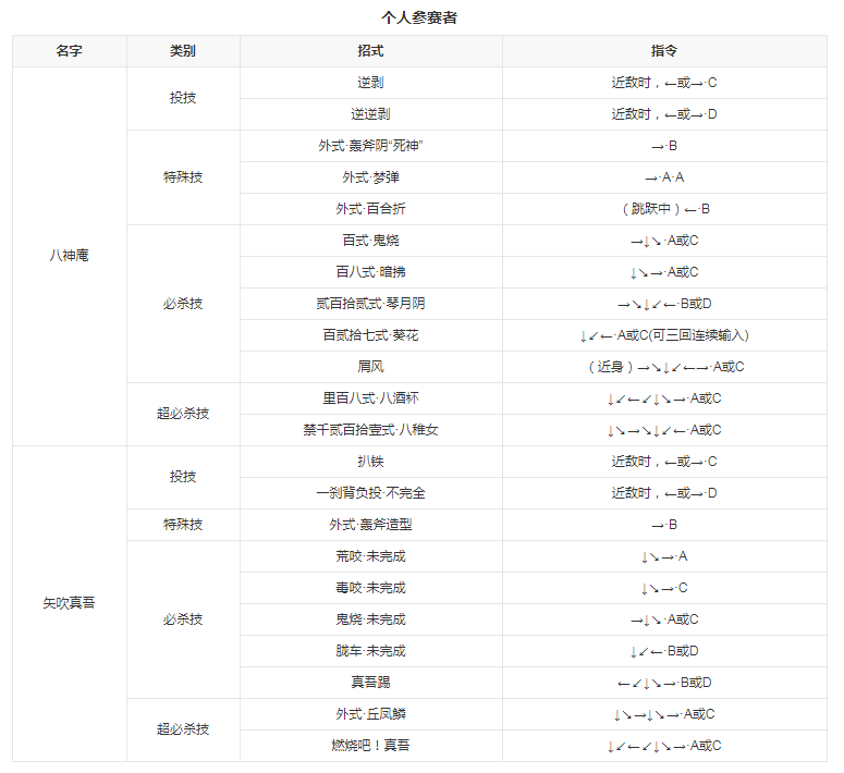 拳皇97手机版 拳皇97手机版