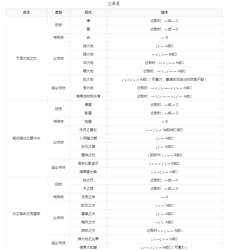 拳皇97手机版 拳皇97手机版