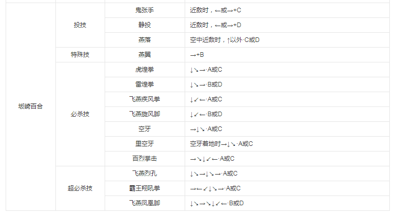 拳皇98八神改版 拳皇98八神改版