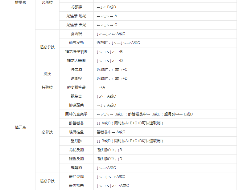 拳皇98八神改版 拳皇98八神改版