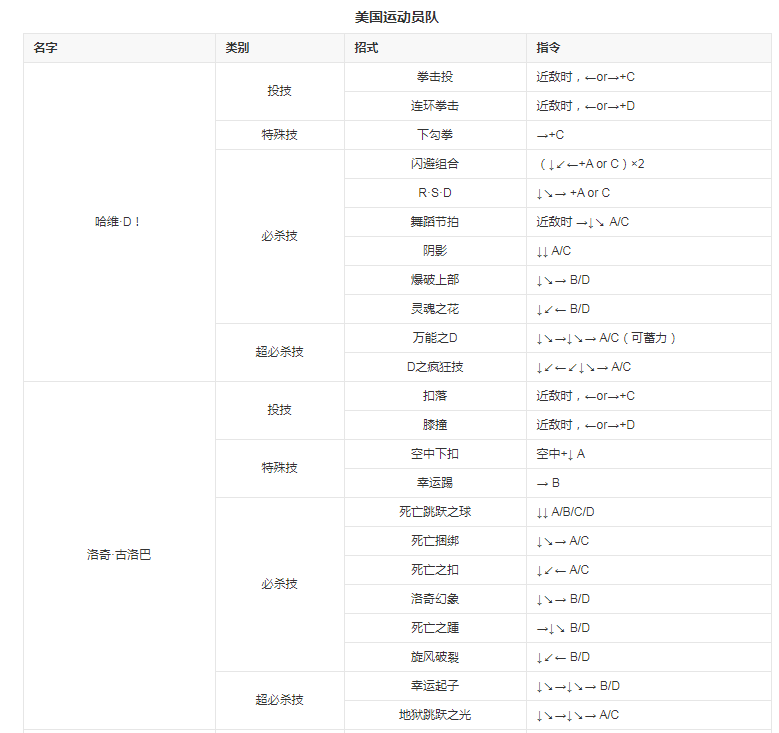 拳皇98八神改版 拳皇98八神改版