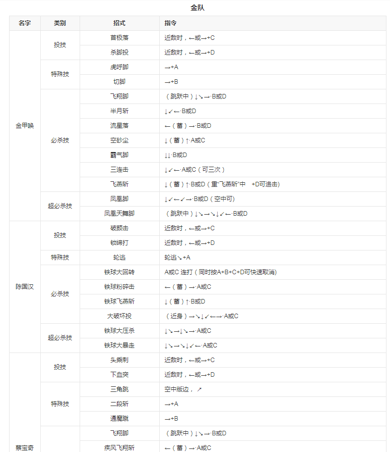 拳皇98八神改版 拳皇98八神改版