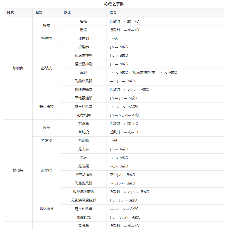 拳皇98八神改版 拳皇98八神改版