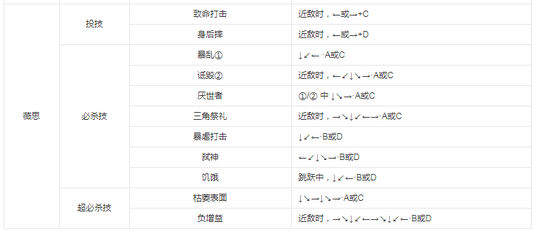 拳皇98八神改版 拳皇98八神改版
