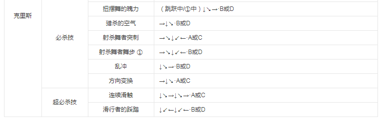 拳皇98八神改版 拳皇98八神改版