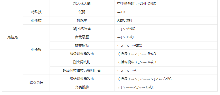 拳皇98八神改版 拳皇98八神改版