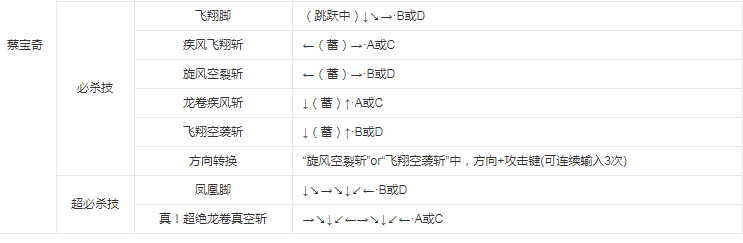 拳皇98八神改版 拳皇98八神改版