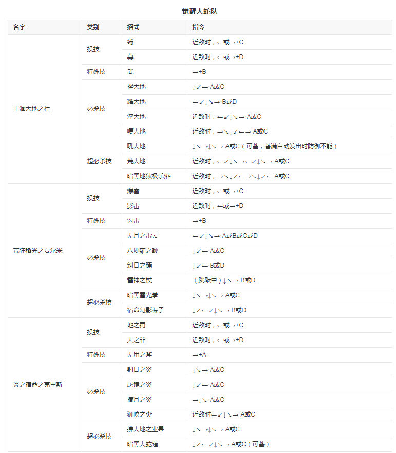 拳皇98八神改版 拳皇98八神改版