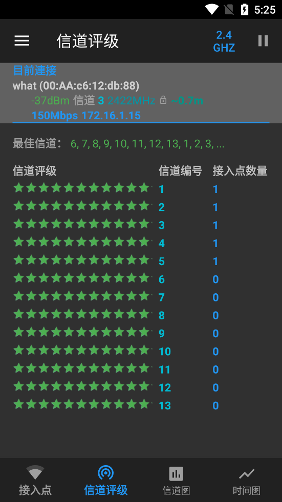 WiFiAnalyzer���İ��ͼ3