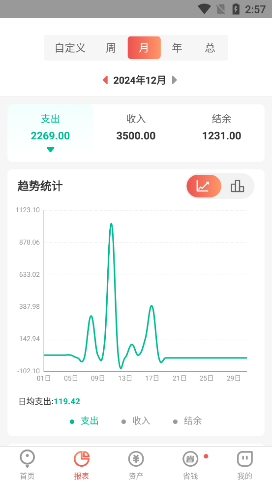 ������˻�Ա��v5.6.4��ͼ1