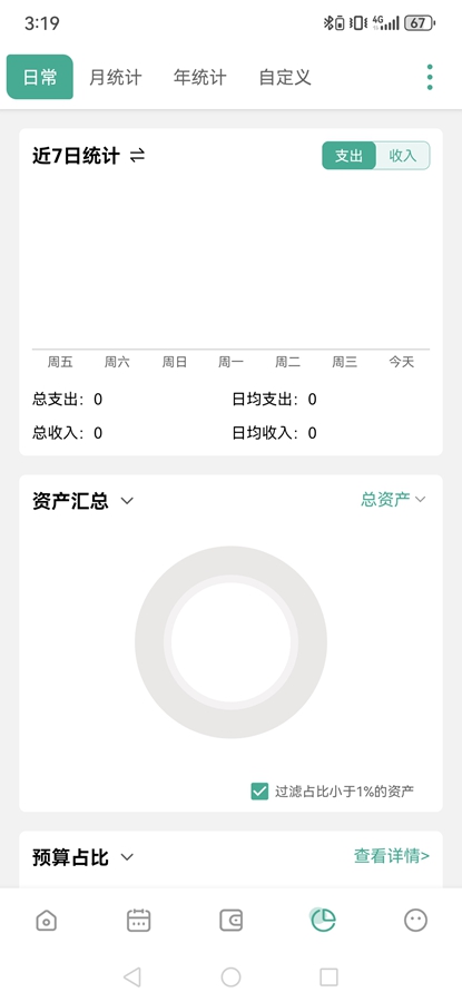 һľ�������û�Ա���ͼ4