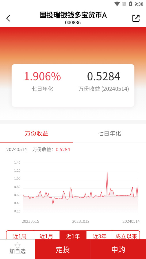 ��Ͷ����appv4.1.3 �ֻ����ͼ6