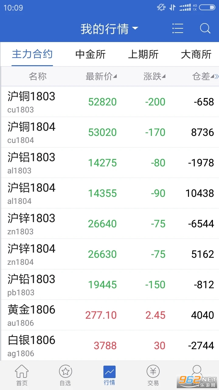 �㷢�ڻ�app��ͼ0