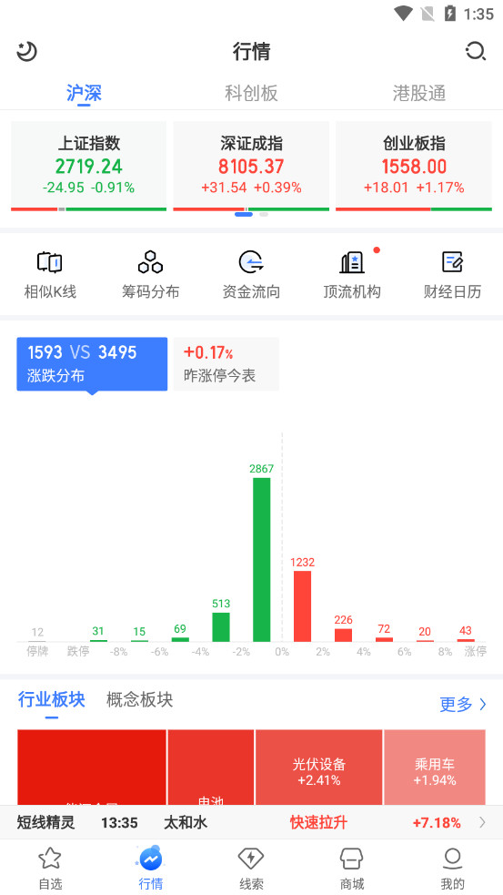 �ܲ�Ͷ�йٷ���Ѱ�v5.0.4.4 �ֻ����ͼ8