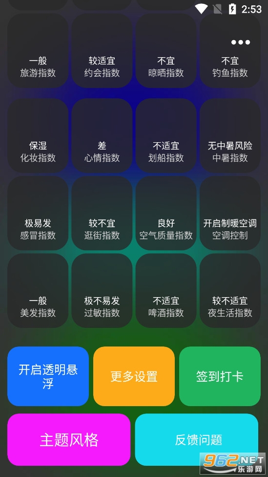 ͸������Ԥ������v1.0.5��ͼ2