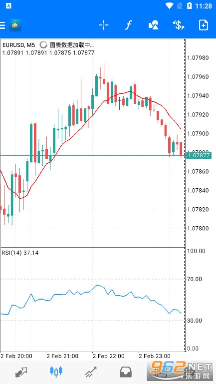 MetaTrader 4���������appv400.1423 �ֻ����ͼ1