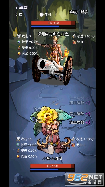 ѡ��������Ҷ�2�ƽ���ͼ1